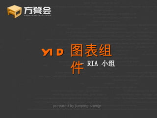 t YID 图表组件 prepared by jianping.shenjp 