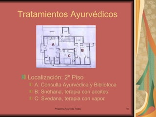 Tratamientos Ayurvédicos Localización: 2º Piso A: Consulta Ayurvédica y Biblioteca B: Snehana, terapia con aceites C: Svedana, terapia con vapor 