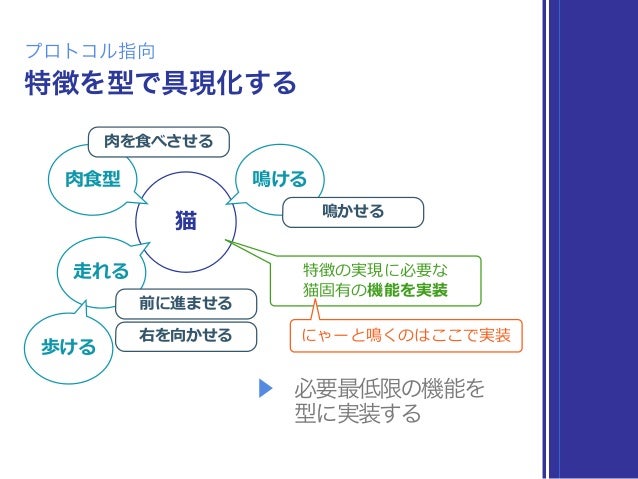 Swift クラス継承とプロトコル拡張を比べてみる Yidev