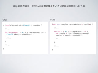 Objc Swift
ObjcμȴΥ`ɤSwift˕QȤ˵ζ浹ä
func plot(samples :UnsafePointer<Float32>) {
//...
for var i = 0; i < sampleCount; i++ {
var sample = Float32(samples.memory)
samples = samples.successor()
//...
}
//...
}
- (void)plotLogGraph:(Float32 *) samples {
//...
for (NSInteger i = 0; i < sampleCount; i++) {
Float32 sample = *samples++;
//...
}
//...
}
 
