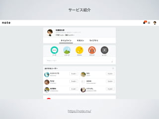 `ӥB
https://note.mu/
 