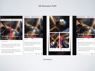 All Direction Pull!!
StoreHouse?
 