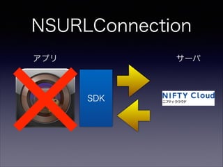 NSURLConnection
ץ

`

SDK

 