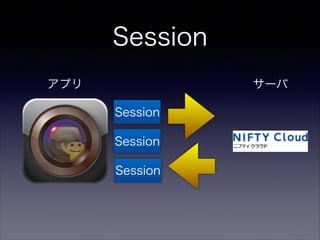 Session
ץ

`
Session
Session
Session

 