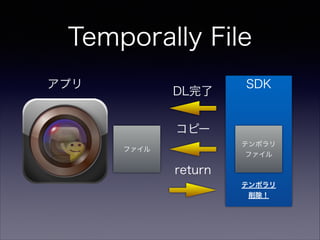 Temporally File
ץ

DL

SDK

ԩ`
ƥݥ
ե

ե

return
ƥݥ


 