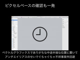ピクセルベースの確認も一発
ベクトルグラフィクスでありがちな中途半端な位置に置いて
アンチエイリアスのせいでぐちゃぐちゃ不祥事案件回避
 