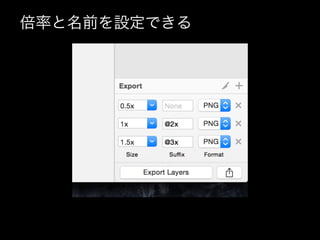 倍率と名前を設定できる
 