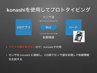 konashiを使用してプロトタイピング
• デバイス側がまだないので、konashiで代用
• センサを konashi に接続し、iOS側でセンサ値を処理して制御情報
を生成する
iOSアプリ ハードBLE
センサ値
制御情報
 