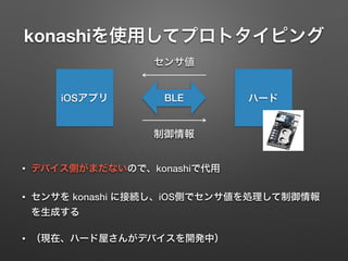 konashiを使用してプロトタイピング
• デバイス側がまだないので、konashiで代用
• センサを konashi に接続し、iOS側でセンサ値を処理して制御情報
を生成する
• （現在、ハード屋さんがデバイスを開発中）
iOSアプリ ハードBLE
センサ値
制御情報
 