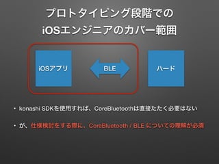 プロトタイピング段階での
iOSエンジニアのカバー範囲
• konashi SDKを使用すれば、CoreBluetoothは直接たたく必要はない
• が、仕様検討をする際に、CoreBluetooth / BLE についての理解が必須
iOSアプリ ハードBLE
 