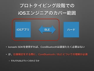 プロトタイピング段階での
iOSエンジニアのカバー範囲
• konashi SDKを使用すれば、CoreBluetoothは直接たたく必要はない
• が、仕様検討をする際に、CoreBluetooth / BLE についての理解が必須
‣ そもそもBLEでいくのかどうか
iOSアプリ ハードBLE
 