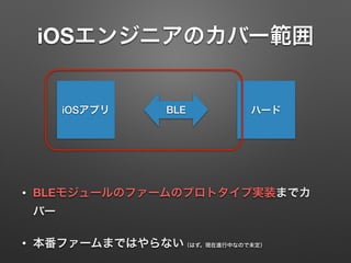 iOSエンジニアのカバー範囲
• BLEモジュールのファームのプロトタイプ実装までカ
バー
• 本番ファームまではやらない（はず。現在進行中なので未定）
iOSアプリ ハードBLE
 
