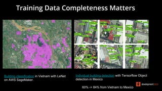 Training Data Completeness Matters
Building classification in Vietnam with LeNet
on AWS SageMaker.
Individual building detection with Tensorflow Object
detection in Mexico
60% -> 84% from Vietnam to Mexico
 