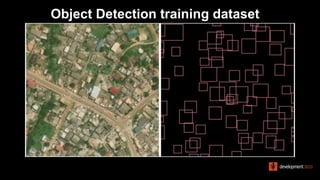 Object Detection training dataset
 