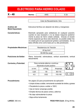 25
ELECTRODO PARA HIERRO COLADO
X - 48 Norma: AWS E St
Color de Revestimiento: Gris
Análisis del Estructura ferrítica con aleación de silicio y manganeso
Metal Depositado:
Características: Electrodo apropiado para soldaduras en cualquier posición,
cuando no sea necesario o no se desee maquinar posterior-
mente la pieza de hierro colado soldada. Gracias al revesti-
miento especial que lleva este electrodo, es posible soldar hie-
rro colado gris sin que aparezcan grietas o porosidades. En co-
lados difíciles sirve como base por su alta penetración.
Propiedades Mecánicas: Resistencia a la Tracción
42 kg./mm2
60.000 lbs./pulg2
Posiciones de Soldar: Plana, horizontal, sobrecabeza, vertical ascendente, vertical
descendente
Corriente y Polaridad: Para corriente alterna o contínua
Electrodo al polo positivo
ø mm. ø Pulg. Amperaje
3.20 1/8 80-110
4.0 5/32 110-140
Procedimiento: Ver página 22 para procedimiento de aplicación
• Limpie el área a soldar, removiendo suciedad de óxidos y grasas
• Precaliente la pieza a soldar a 150o
C
• Use el menor amperaje posible
• Emplee técnica de pasos cortos y alternos
• No deje sobrecalentar la pieza
• Deje enfriar lentamente
LARGO: 350 mm. PESO POR CAJA: 20 kg./44 lbs.
 