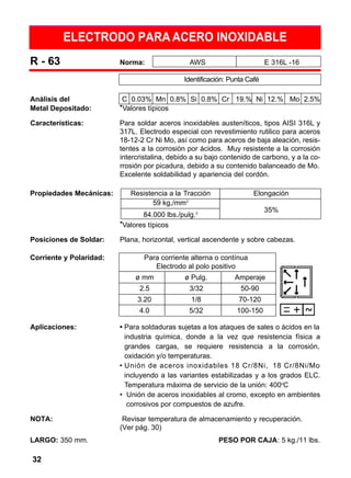 32
ELECTRODO PARA ACERO INOXIDABLE
R - 63 Norma: AWS E 316L -16
Identificación: Punta Café
Análisis del C 0.03% Mn 0.8% Si 0.8% Cr 19.% Ni 12.% Mo 2.5%
Metal Depositado: •Valores típicos
Características: Para soldar aceros inoxidables austeníticos, tipos AISI 316L y
317L. Electrodo especial con revestimiento rutilico para aceros
18-12-2 Cr Ni Mo, así como para aceros de baja aleación, resis-
tentes a la corrosión por ácidos. Muy resistente a la corrosión
intercristalina, debido a su bajo contenido de carbono, y a la co-
rrosión por picadura, debido a su contenido balanceado de Mo.
Excelente soldabilidad y apariencia del cordón.
Propiedades Mecánicas: Resistencia a la Tracción Elongación
59 kg,/mm2
84.000 lbs./pulg.2
35%
•Valores típicos
Posiciones de Soldar: Plana, horizontal, vertical ascendente y sobre cabezas.
Corriente y Polaridad: Para corriente alterna o contínua
Electrodo al polo positivo
ø mm ø Pulg. Amperaje
2.5 3/32 50-90
3.20 1/8 70-120
4.0 5/32 100-150
Aplicaciones: • Para soldaduras sujetas a los ataques de sales o ácidos en la
industria química, donde a la vez que resistencia física a
grandes cargas, se requiere resistencia a la corrosión,
oxidación y/o temperaturas.
• Unión de aceros inoxidables 18 Cr/8Ni, 18 Cr/8Ni/Mo
incluyendo a las variantes estabilizadas y a los grados ELC.
Temperatura máxima de servicio de la unión: 400o
C
• Unión de aceros inoxidables al cromo, excepto en ambientes
corrosivos por compuestos de azufre.
NOTA: Revisar temperatura de almacenamiento y recuperación.
(Ver pág. 30)
LARGO: 350 mm. PESO POR CAJA: 5 kg./11 lbs.
32
 