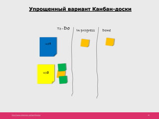 http://www.slideshare.net/IgorShkulipa 39
Упрощенный вариант Канбан-доски
 