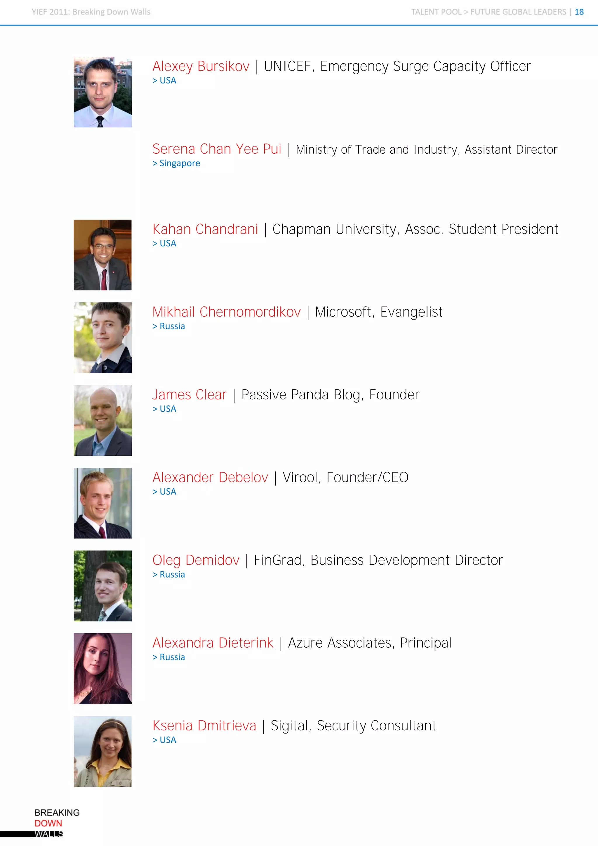Alexey Bursikov | UNICEF, Emergency Surge Capacity Officer
> USA




Serena Chan Yee Pui | Ministry of Trade and Industry, Assistant Director
> Singapore




Kahan Chandrani | Chapman University, Assoc. Student President
> USA




Mikhail Chernomordikov | Microsoft, Evangelist
> Russia




James Clear | Passive Panda Blog, Founder
> USA




Alexander Debelov | Virool, Founder/CEO
> USA




Oleg Demidov | FinGrad, Business Development Director
> Russia




Alexandra Dieterink | Azure Associates, Principal
> Russia




Ksenia Dmitrieva | Sigital, Security Consultant
> USA
 