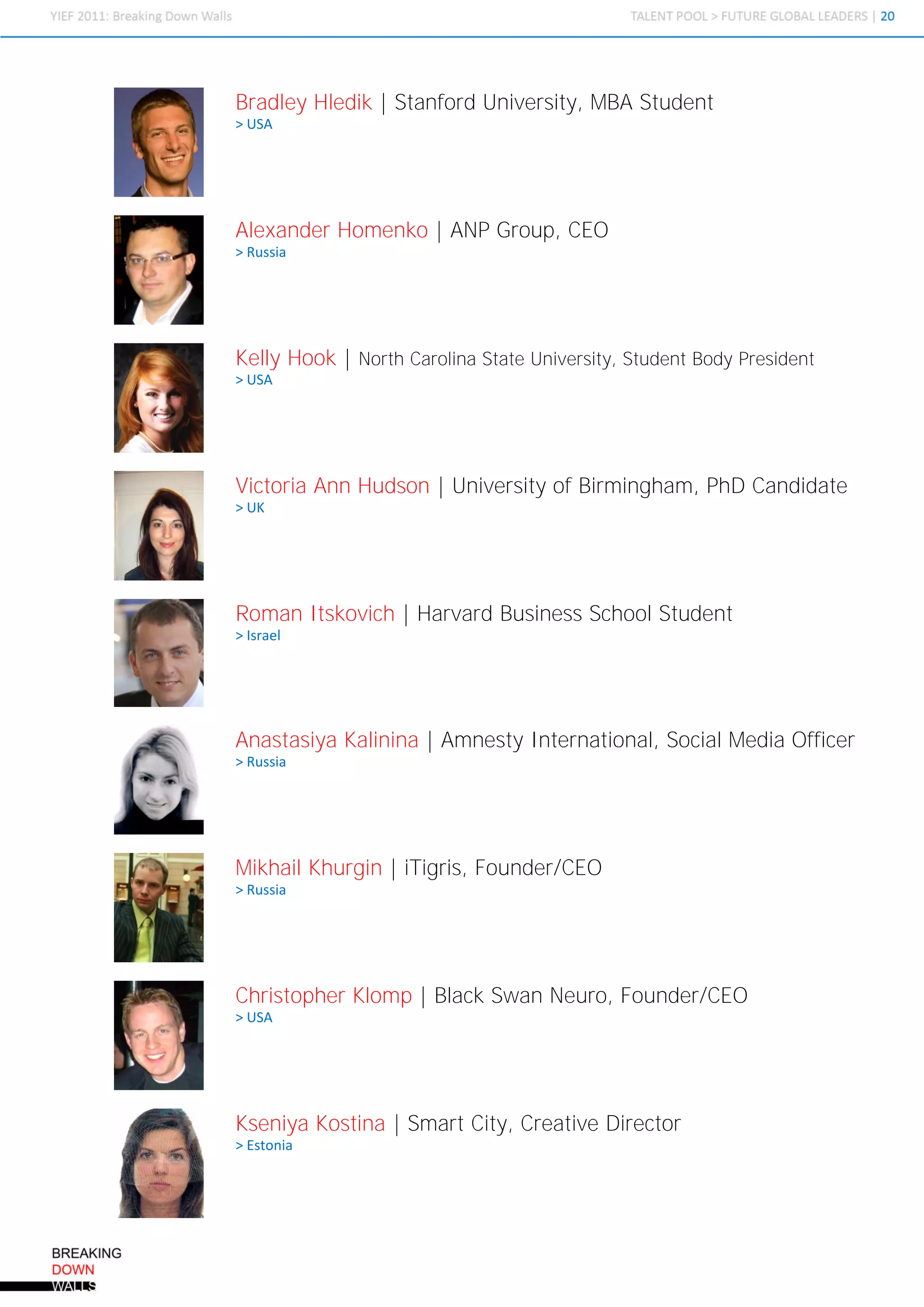 Bradley Hledik | Stanford University, MBA Student
> USA




Alexander Homenko | ANP Group, CEO
> Russia




Kelly Hook | North Carolina State University, Student Body President
> USA




Victoria Ann Hudson | University of Birmingham, PhD Candidate
> UK




Roman Itskovich | Harvard Business School Student
> Israel




Anastasiya Kalinina | Amnesty International, Social Media Officer
> Russia




Mikhail Khurgin | iTigris, Founder/CEO
> Russia




Christopher Klomp | Black Swan Neuro, Founder/CEO
> USA




Kseniya Kostina | Smart City, Creative Director
> Estonia
 