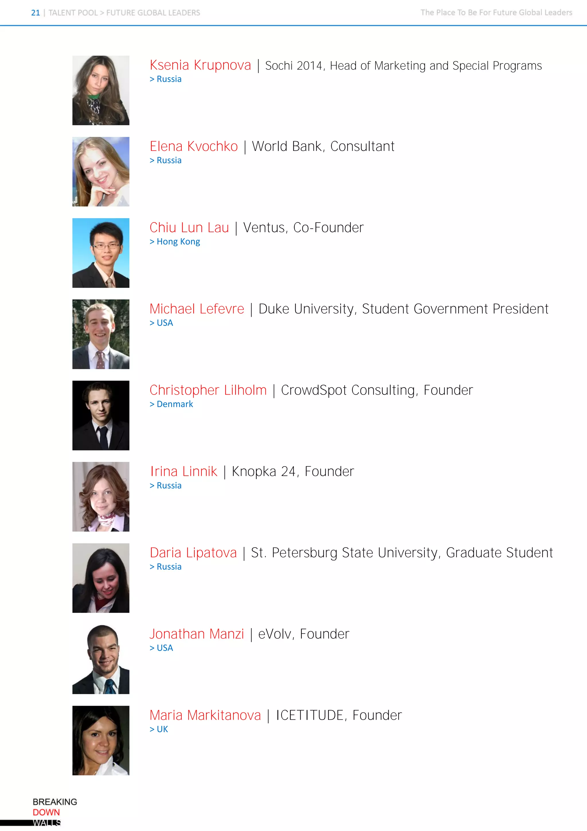 Ksenia Krupnova | Sochi 2014, Head of Marketing and Special Programs
> Russia




Elena Kvochko | World Bank, Consultant
> Russia




Chiu Lun Lau | Ventus, Co-Founder
> Hong Kong




Michael Lefevre | Duke University, Student Government President
> USA




Christopher Lilholm | CrowdSpot Consulting, Founder
> Denmark




Irina Linnik | Knopka 24, Founder
> Russia




Daria Lipatova | St. Petersburg State University, Graduate Student
> Russia




Jonathan Manzi | eVolv, Founder
> USA




Maria Markitanova | ICETITUDE, Founder
> UK
 