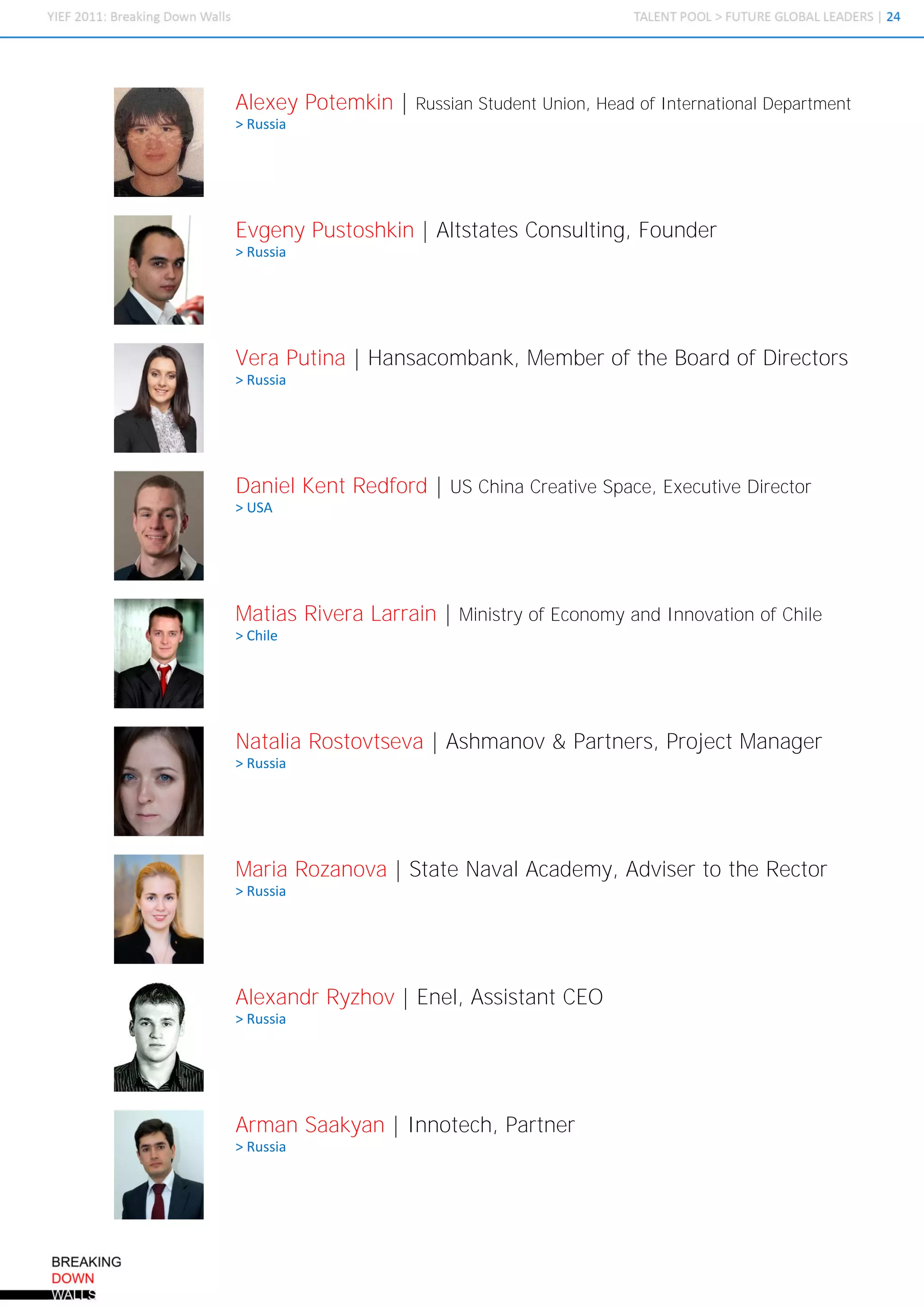 Alexey Potemkin |   Russian Student Union, Head of International Department
> Russia




Evgeny Pustoshkin | Altstates Consulting, Founder
> Russia




Vera Putina | Hansacombank, Member of the Board of Directors
> Russia




Daniel Kent Redford | US China Creative Space, Executive Director
> USA




Matias Rivera Larrain | Ministry of Economy and Innovation of Chile
> Chile




Natalia Rostovtseva | Ashmanov & Partners, Project Manager
> Russia




Maria Rozanova | State Naval Academy, Adviser to the Rector
> Russia




Alexandr Ryzhov | Enel, Assistant CEO
> Russia




Arman Saakyan | Innotech, Partner
> Russia
 