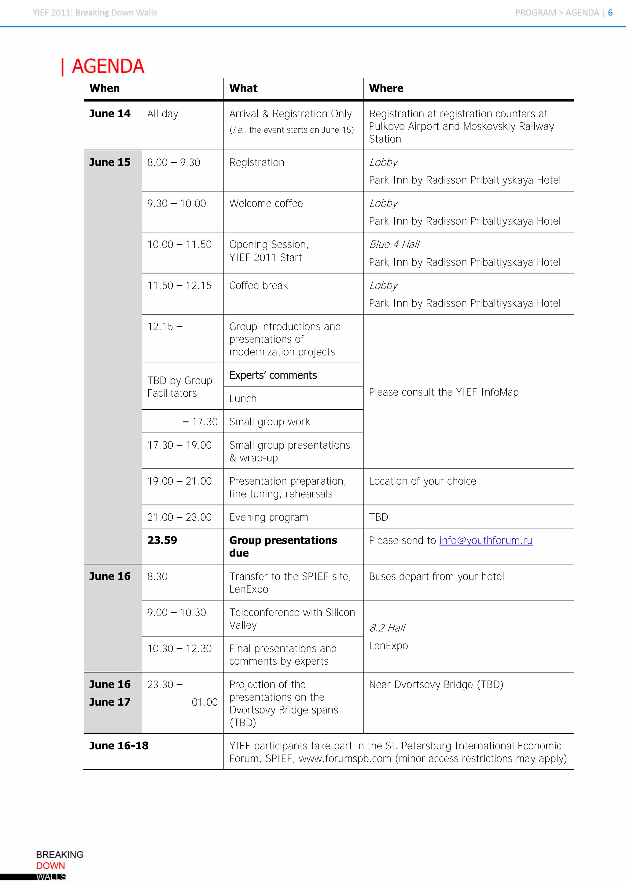 When                          What                                  Where

June 14   All day             Arrival & Registration Only           Registration at registration counters at
                              (i.e., the event starts on June 15)   Pulkovo Airport and Moskovskiy Railway
                                                                    Station

June 15   8.00 – 9.30         Registration                          Lobby
                                                                    Park Inn by Radisson Pribaltiyskaya Hotel

          9.30 – 10.00        Welcome coffee                        Lobby
                                                                    Park Inn by Radisson Pribaltiyskaya Hotel

          10.00 – 11.50       Opening Session,                      Blue 4 Hall
                              YIEF 2011 Start                       Park Inn by Radisson Pribaltiyskaya Hotel

          11.50 – 12.15       Coffee break                          Lobby
                                                                    Park Inn by Radisson Pribaltiyskaya Hotel

          12.15 –             Group introductions and
                              presentations of
                              modernization projects

                              Experts’ comments
          TBD by Group
          Facilitators                                              Please consult the YIEF InfoMap
                              Lunch

                    – 17.30   Small group work

          17.30 – 19.00       Small group presentations
                              & wrap-up

          19.00 – 21.00       Presentation preparation,             Location of your choice
                              fine tuning, rehearsals

          21.00 – 23.00       Evening program                       TBD

          23.59               Group presentations                   Please send to info@youthforum.ru
                              due

June 16   8.30                Transfer to the SPIEF site,           Buses depart from your hotel
                              LenExpo

          9.00 – 10.30        Teleconference with Silicon
                              Valley                                8.2 Hall
          10.30 – 12.30       Final presentations and               LenExpo
                              comments by experts

June 16   23.30 –             Projection of the                     Near Dvortsovy Bridge (TBD)
June 17              01.00    presentations on the
                              Dvortsovy Bridge spans
                              (TBD)

June 16-18                    YIEF participants take part in the St. Petersburg International Economic
                              Forum, SPIEF, www.forumspb.com (minor access restrictions may apply)
 