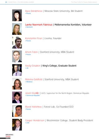 Aysa Dordzhieva | Moscow State University, BA Student
> Russia




Lærke Noermark Fabricius | Mellemamerika Komitéen, Volunteer
> Denmark




Konstantin Firun | Livema, Founder
> Russia




Artem Fokin | Stanford University, MBA Student
> Russia




Vasily Gnubkin | King’s College, Graduate Student
> UK




Malvina Goldfeld | Stanford University, MBA Student
> Moldova




Jason Grullón |        GICS, Supervisor for the North Region, Dominican Republic
> Dominican Republic




Murat Halishkov | Forest Lab, Co-Founder/CEO
> Russia




Cooper Henderson | Westminster College, Student Body President
> USA
 