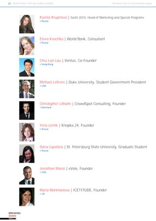 Ksenia Krupnova | Sochi 2014, Head of Marketing and Special Programs
> Russia




Elena Kvochko | World Bank, Consultant
> Russia




Chiu Lun Lau | Ventus, Co-Founder
> Hong Kong




Michael Lefevre | Duke University, Student Government President
> USA




Christopher Lilholm | CrowdSpot Consulting, Founder
> Denmark




Irina Linnik | Knopka 24, Founder
> Russia




Daria Lipatova | St. Petersburg State University, Graduate Student
> Russia




Jonathan Manzi | eVolv, Founder
> USA




Maria Markitanova | ICETITUDE, Founder
> UK
 