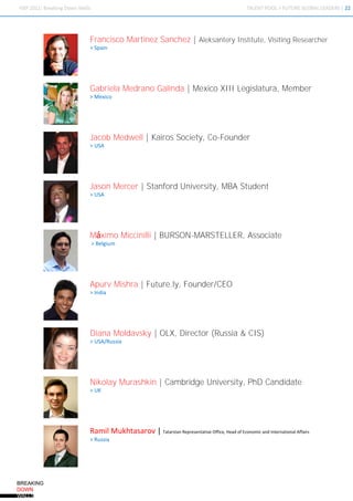 Francisco Martinez Sanchez | Aleksantery Institute, Visiting Researcher
> Spain




Gabriela Medrano Galinda | Mexico XIII Legislatura, Member
> Mexico




Jacob Medwell | Kairos Society, Co-Founder
> USA




Jason Mercer | Stanford University, MBA Student
> USA




Máximo Miccinilli | BURSON-MARSTELLER, Associate
> Belgium




Apurv Mishra | Future.ly, Founder/CEO
> India




Diana Moldavsky | OLX, Director (Russia & CIS)
> USA/Russia




Nikolay Murashkin | Cambridge University, PhD Candidate
> UK




Ramil Mukhtasarov | Tatarstan Representative Office, Head of Economic and International Affairs
> Russia
 