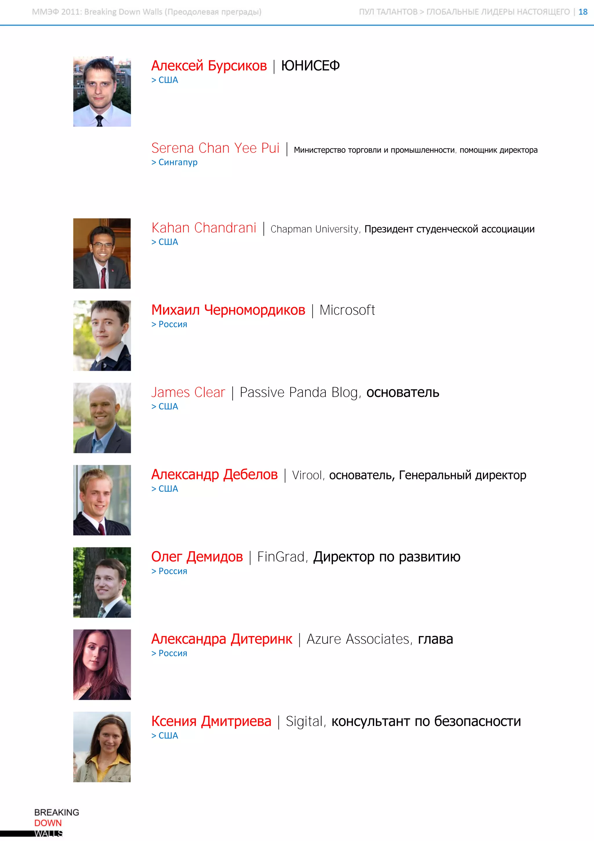 Алексей Бурсиков | ЮНИСЕФ
> США




Serena Chan Yee Pui |   Министерство торговли и промышленности, помощник директора
> Сингапур




Kahan Chandrani |   Chapman University, Президент студенческой ассоциации
> США




Михаил Черномордиков | Microsoft
> Россия




James Clear | Passive Panda Blog, основатель
> США




Александр Дебелов | Virool, основатель, Генеральный директор
> США




Олег Демидов | FinGrad, Директор по развитию
> Россия




Александра Дитеринк | Azure Associates, глава
> Россия




Ксения Дмитриева | Sigital, консультант по безопасности
> США
 