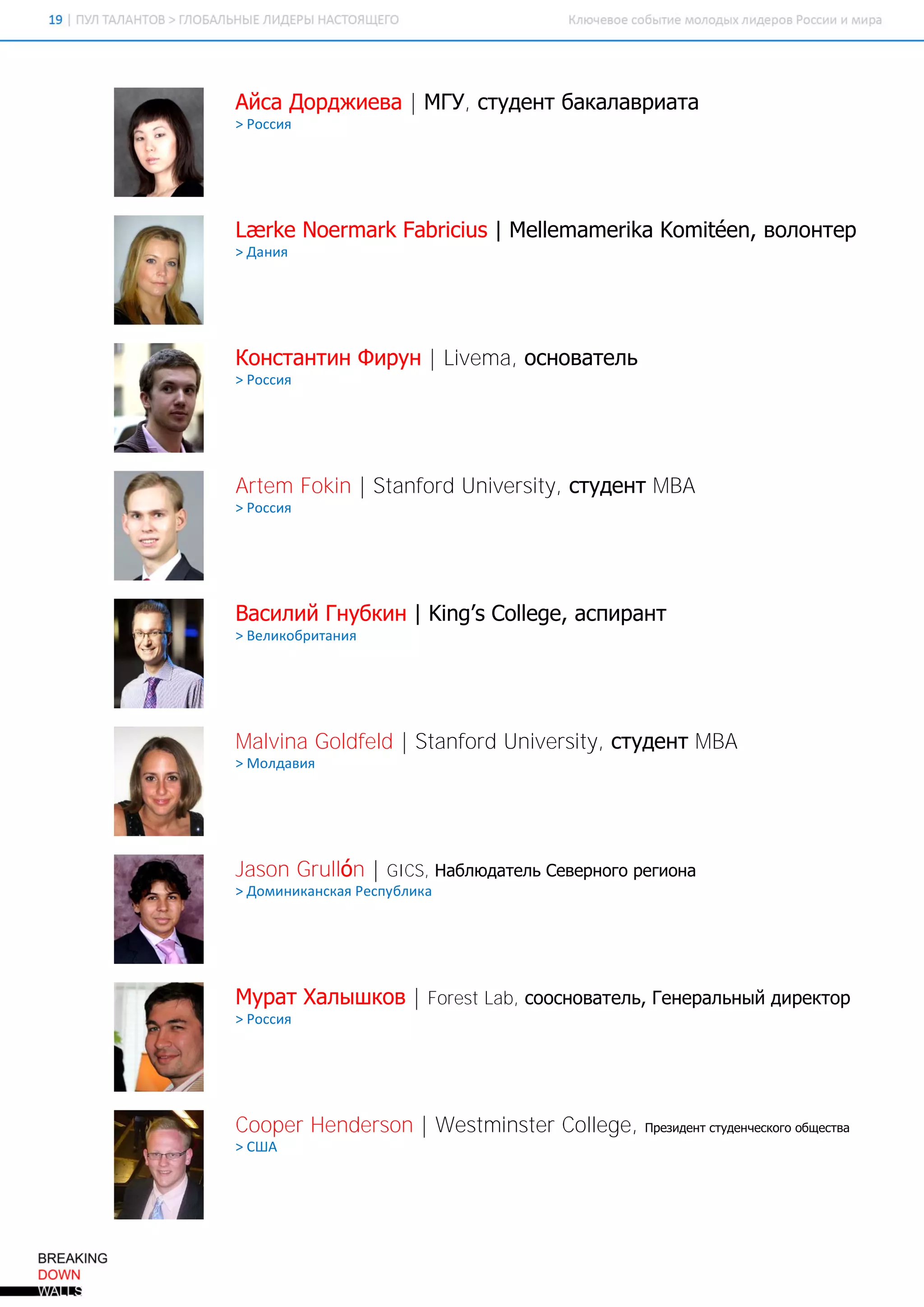 Айса Дорджиева | МГУ, студент бакалавриата
> Россия




Lærke Noermark Fabricius | Mellemamerika Komitéen, волонтер
> Дания




Константин Фирун | Livema, основатель
> Россия




Artem Fokin | Stanford University, студент MBA
> Россия




Василий Гнубкин | King’s College, аспирант
> Великобритания




Malvina Goldfeld | Stanford University, студент MBA
> Молдавия




Jason Grullón |     GICS, Наблюдатель Северного региона
> Доминиканская Республика




Мурат Халышков | Forest Lab, сооснователь, Генеральный директор
> Россия




Cooper Henderson | Westminster College,          Президент студенческого общества
> США
 