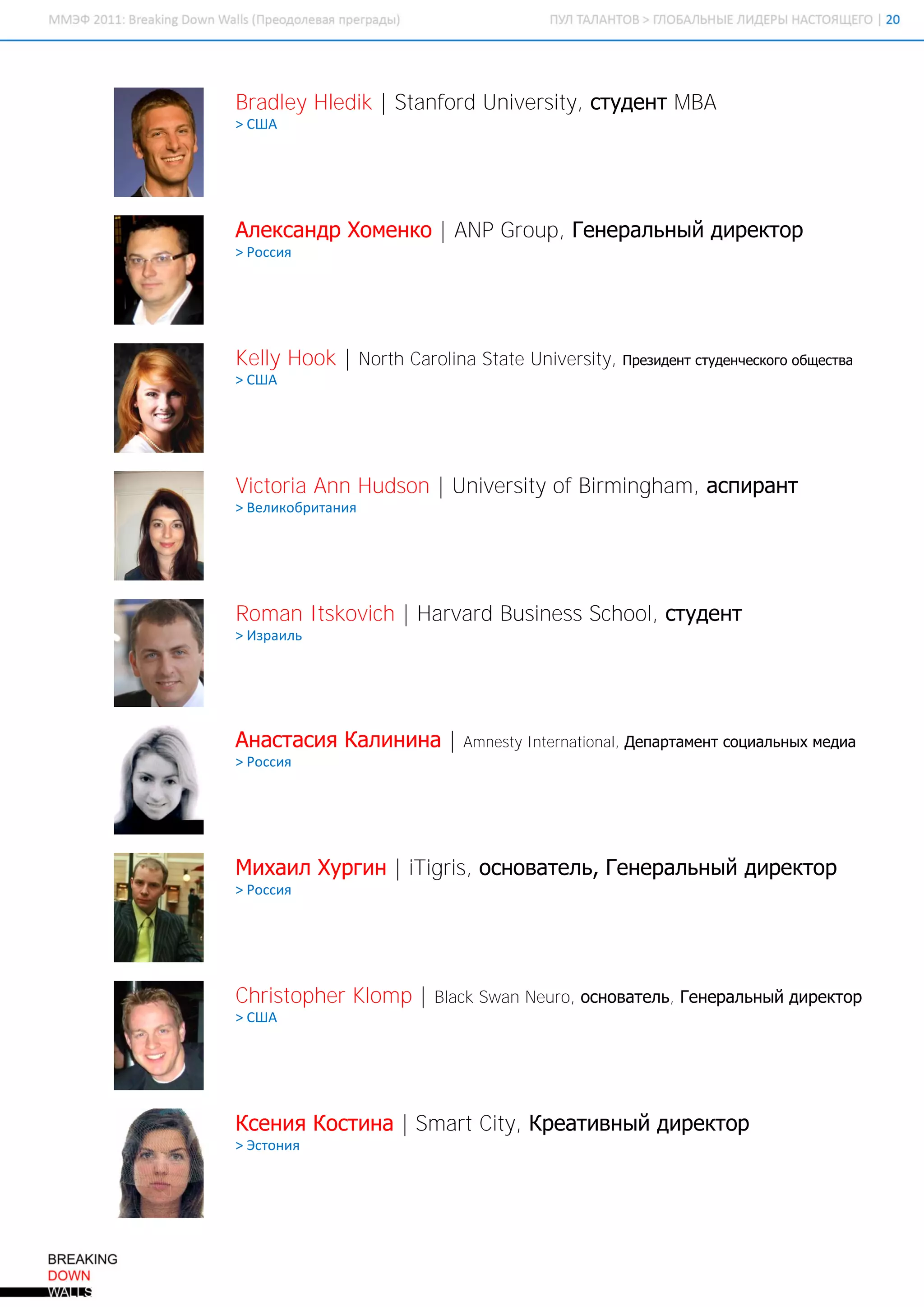 Bradley Hledik | Stanford University, студент MBA
> США




Александр Хоменко | ANP Group, Генеральный директор
> Россия




Kelly Hook | North Carolina State University, Президент студенческого общества
> США




Victoria Ann Hudson | University of Birmingham, аспирант
> Великобритания




Roman Itskovich | Harvard Business School, студент
> Израиль




Анастасия Калинина |        Amnesty International, Департамент социальных медиа
> Россия




Михаил Хургин | iTigris, основатель, Генеральный директор
> Россия




Christopher Klomp |      Black Swan Neuro, основатель, Генеральный директор
> США




Ксения Костина | Smart City, Креативный директор
> Эстония
 