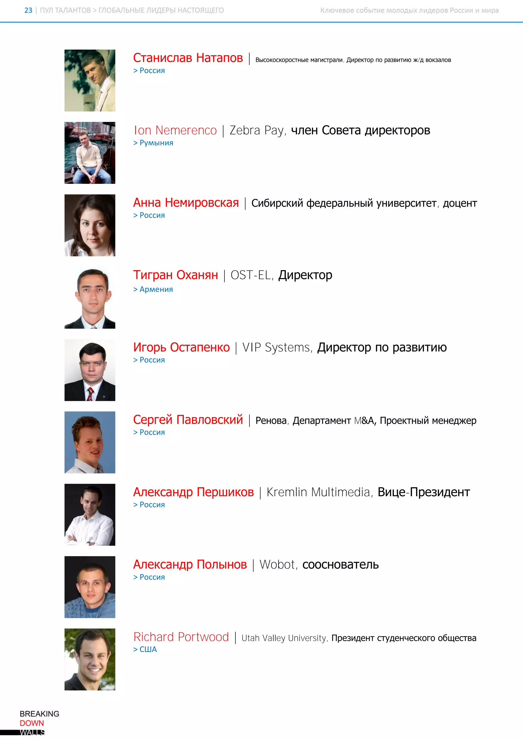 Станислав Натапов |     Высокоскоростные магистрали, Директор по развитию ж/д вокзалов
> Россия




Ion Nemerenco | Zebra Pay, член Совета директоров
> Румыния




Анна Немировская | Сибирский федеральный университет, доцент
> Россия




Тигран Оханян | OST-EL, Директор
> Армения




Игорь Остапенко | VIP Systems, Директор по развитию
> Россия




Сергей Павловский |     Ренова, Департамент M&А, Проектный менеджер
> Россия




Александр Першиков | Kremlin Multimedia, Вице-Президент
> Россия




Александр Полынов | Wobot, сооснователь
> Россия




Richard Portwood |   Utah Valley University, Президент студенческого общества
> США
 