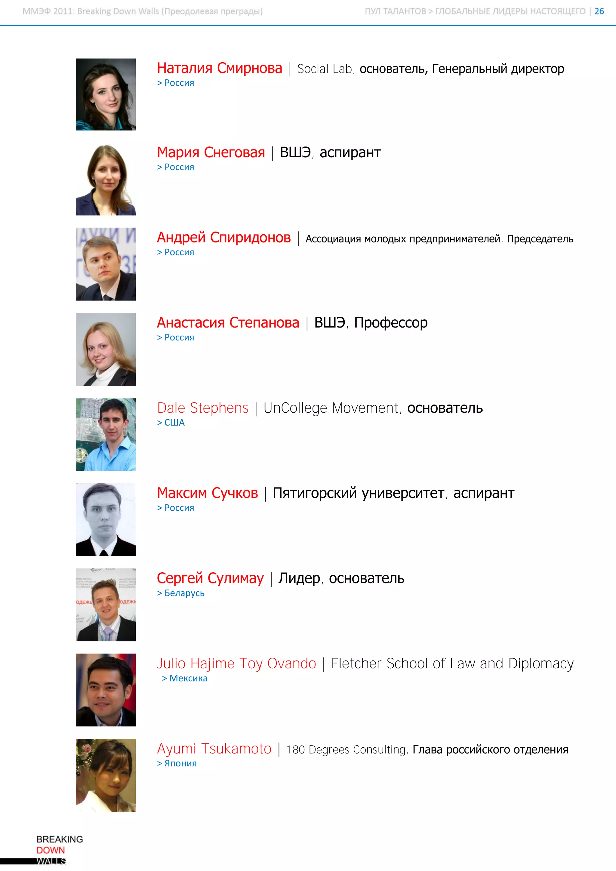 Наталия Смирнова | Social Lab, основатель, Генеральный директор
> Россия




Мария Снеговая | ВШЭ, аспирант
> Россия




Андрей Спиридонов |    Ассоциация молодых предпринимателей, Председатель
> Россия




Анастасия Степанова | ВШЭ, Профессор
> Россия




Dale Stephens | UnCollege Movement, основатель
> США




Максим Сучков | Пятигорский университет, аспирант
> Россия




Сергей Сулимау | Лидер, основатель
> Беларусь




Julio Hajime Toy Ovando | Fletcher School of Law and Diplomacy
 > Мексика




Ayumi Tsukamoto |   180 Degrees Consulting, Глава российского отделения
> Япония
 