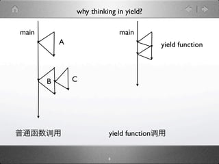 why thinking in yield?

main                         main
           A                              yield function



       B       C




                         yield function


                         8
 