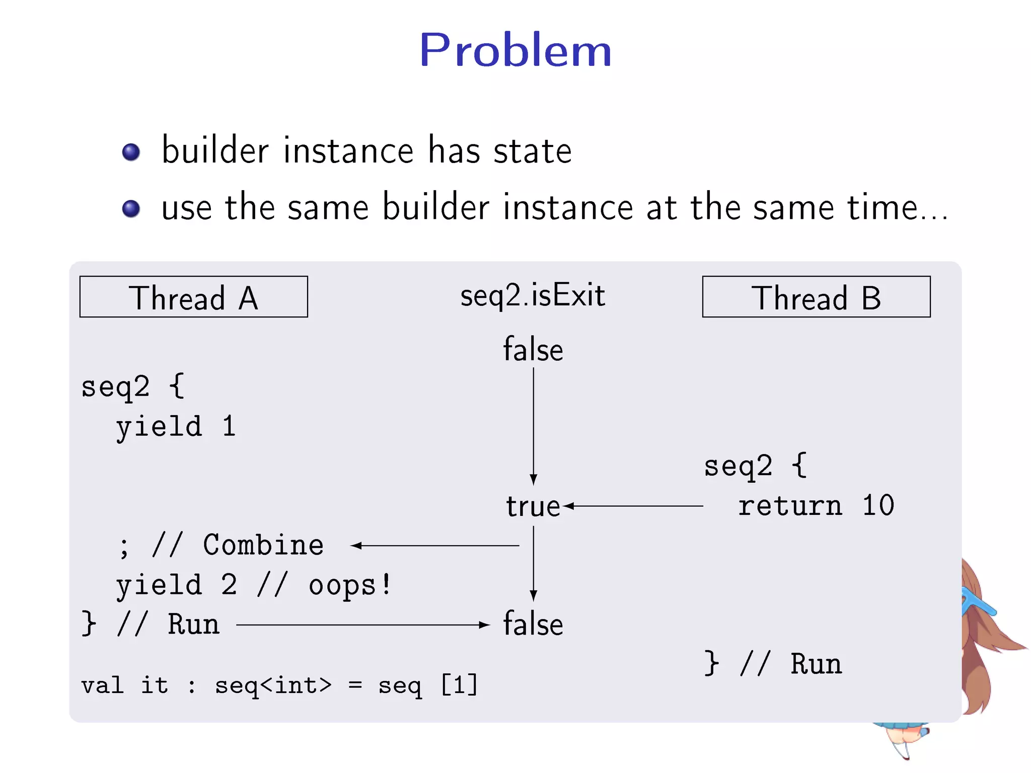 Problem
builder instance has state
use the same builder instance at the same time...
.
.
Thread A
seq2 {
yield 1
; // Combine
yield 2 // oops!
} // Run
val it : seqint = seq [1]
seq2.isExit
false
true
false
Thread B
seq2 {
return 10
} // Run
 