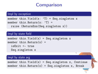 Comparison
.
Impl by exception
..
.
member this.Yield(x: 'T) = Seq.singleton x
member this.Return(x: 'T) =
raise (ReturnExn(Seq.singleton x))
.
Impl by state eld
..
.
member this.Yield(x) = Seq.singleton x
member this.Return(x) =
isExit - true
Seq.singleton x
.
Impl by state arg
..
.
member this.Yield(x) = Seq.singleton x, Continue
member this.Return(x) = Seq.singleton x, Break
 