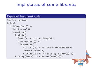 Impl status of some libraries
.
Expanded benchmark code
..
.
let b = builder
b.Run(
b.Delay(fun () -
let i = ref 0
b.Combine(
b.While(
(fun () - !i  xs.Length),
b.Delay(fun () -
b.Combine(
(if xs.[!i] = -1 then b.Return(false)
else b.Zero()),
b.Delay(fun () - incr i; b.Zero())))),
b.Delay(fun () - b.Return(true)))))
 