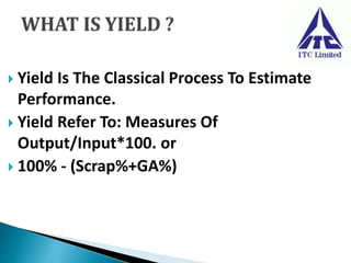 yield analysis.pptx
