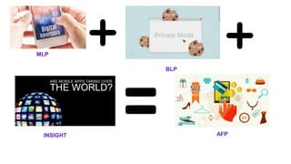 MLP
AFP
BLP
INSIGHT
 