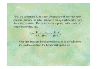 First, we determine S1 by direct observation of one-year zero-
coupon Treasury bill rate; then solve for S2 algebraically from
the above equation. The procedure is repeated with bonds of
longer maturities, say,
• Note that Treasury bonds (considered to be default free)
are used to construct the benchmark spot rates.
.
)
1
(
)
1
(
1 3
3
2
2
1
3
S
F
C
S
C
S
C
P
+
+
+
+
+
+
=
 