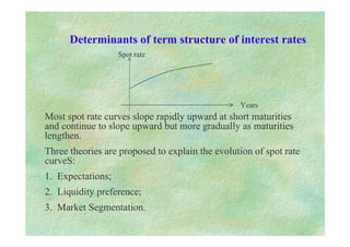 Most spot rate curves slope rapidly upward at short maturities
and continue to slope upward but more gradually as maturities
lengthen.
Three theories are proposed to explain the evolution of spot rate
curveS:
1. Expectations;
2. Liquidity preference;
3. Market Segmentation.
Determinants of term structure of interest rates
Spot rate
Years
 