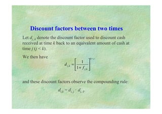 Discount factors between two times
Let dj, k denote the discount factor used to discount cash
received at time k back to an equivalent amount of cash at
time j (j < k).
We then have
and these discount factors observe the compounding rule:
di,k = di, j · dj, k.
j
k
k
j
k
j
f
d
−








+
=
,
,
1
1
 