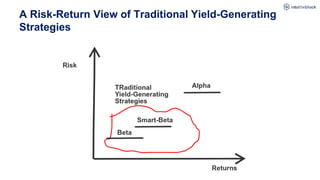 A Risk-Return View of Traditional Yield-Generating
Strategies
 
