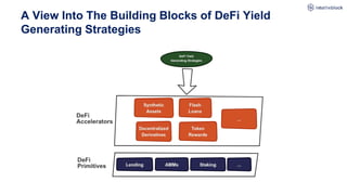 A View Into The Building Blocks of DeFi Yield
Generating Strategies
 