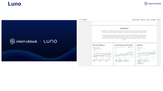 Luno
 