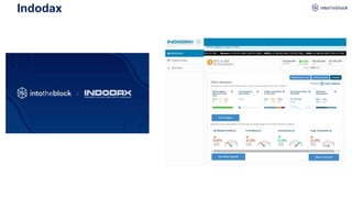 Indodax
 