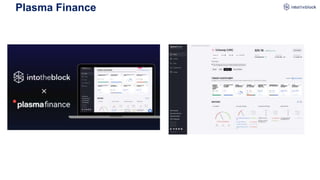 Plasma Finance
 