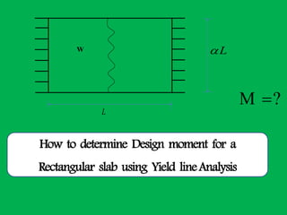 L

L
W
M ?

How to determine Design moment for a
Rectangular slab using Yield lineAnalysis
 