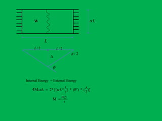 Yield line solved rectangular slab | PPTX
